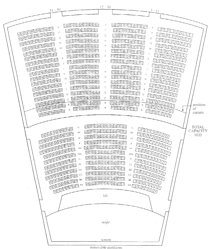 The Great Hall - Wits University