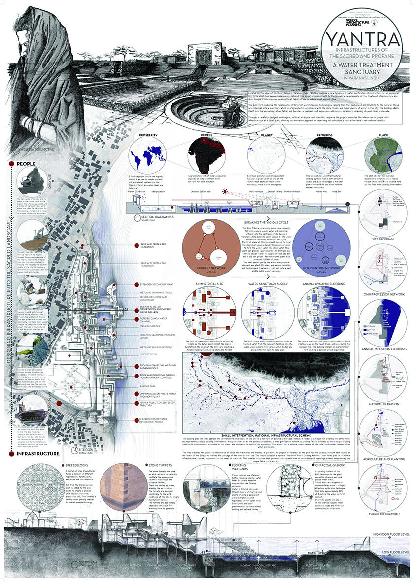 Vedhant Maharaj's winning dissertation, entitled Yantra: Infrastructure of the Sacred and Profane