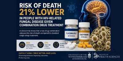 Risk of death 21% lower in people with HIV-related fungal disease given combination drug treatment