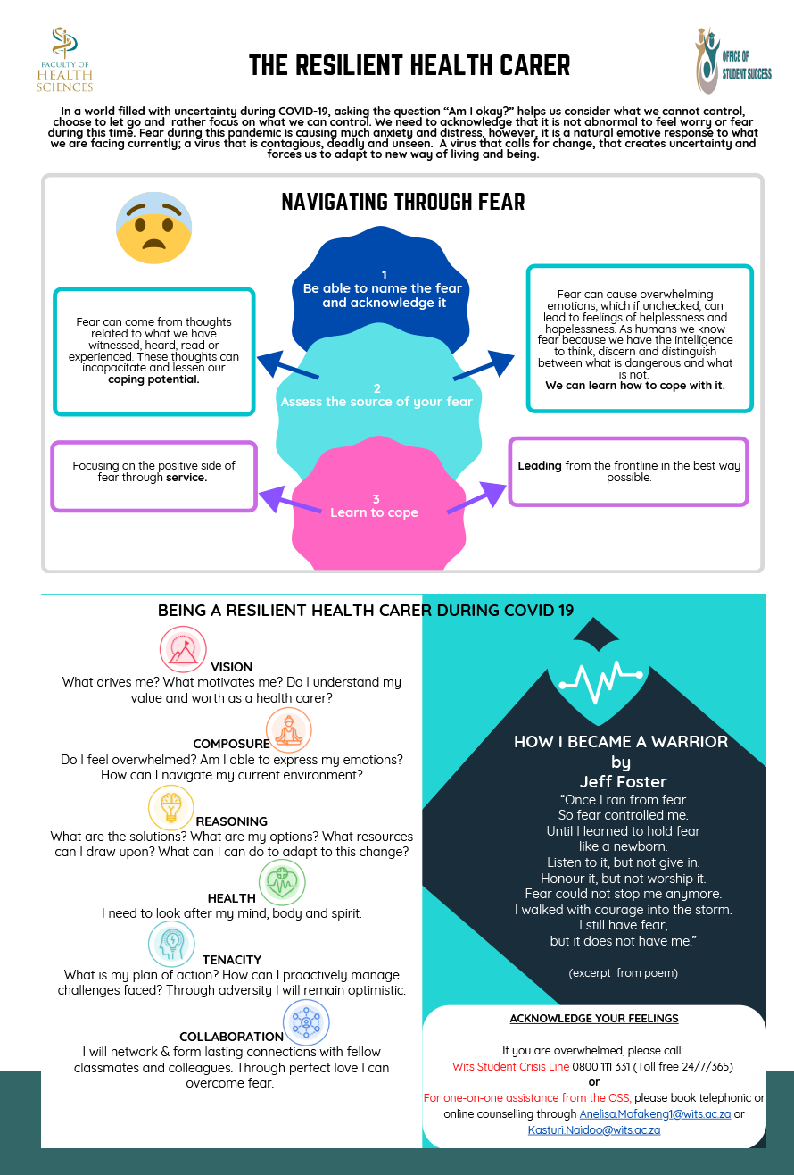 Poster about being a resilient health carer