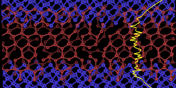 A schematic atomic diagram of a quantum well made from amorphous carbon layers. 