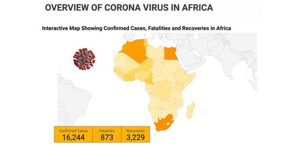 COVID-19 South Africa Dashboard https://www.covid19sa.org/