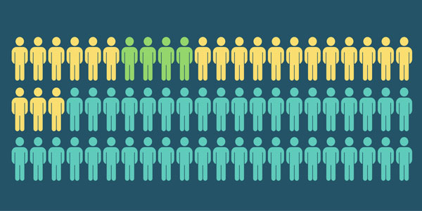 People, numbers and modelling | Curiosity 11: #Viral © https://www.wits.ac.za/curiosity/ People, numbers and modelling | Curiosity 11: #Viral © https://www.wits.ac.za/curiosity/