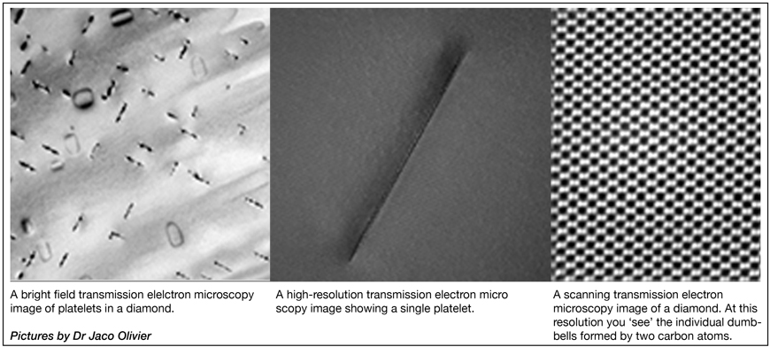 High resolution transmission electron microscopy images of platelets in diamonds.