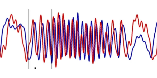 The Doppler effect