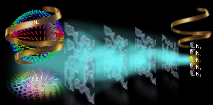 Wits scientists create ‘light-powered brain’ that could transform future communications