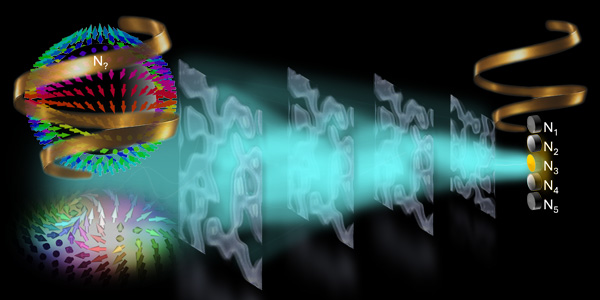 Wits scientists create &lsquo;light-powered brain&rsquo; that could transform future communications