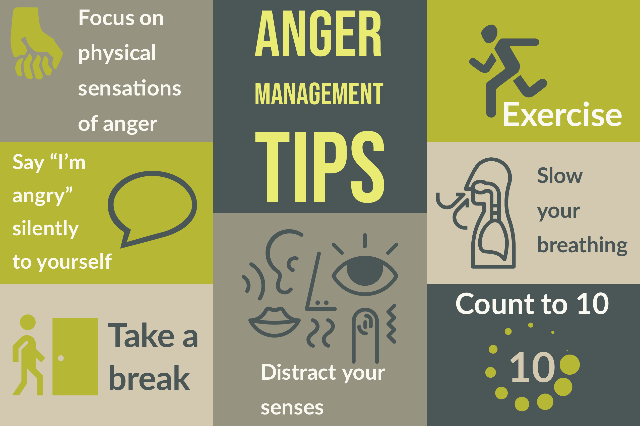 Steps To Anger Management Posters Ubicaciondepersonas Cdmx Gob Mx