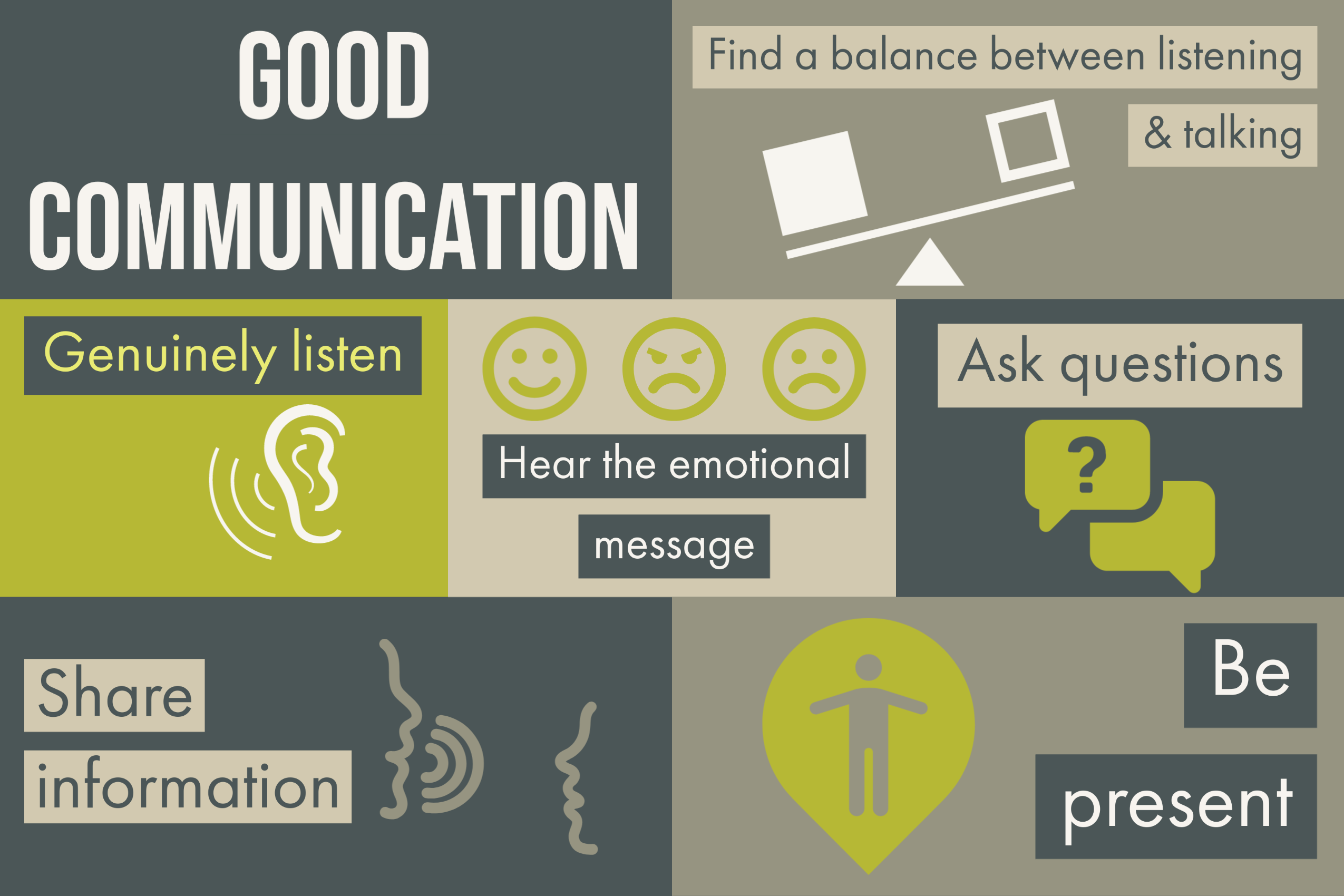 communication good topic