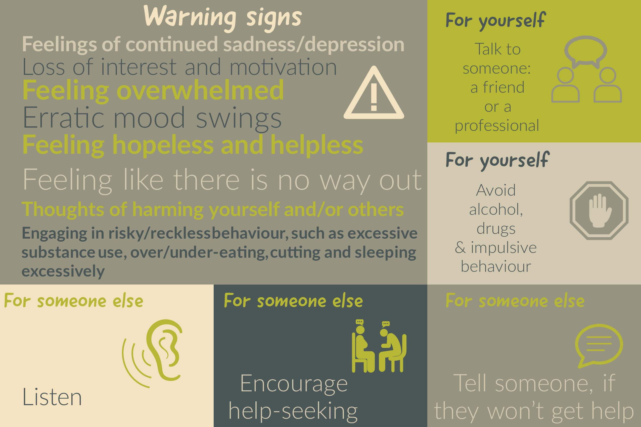 Infographic showing the warning signs of depression and steps to help