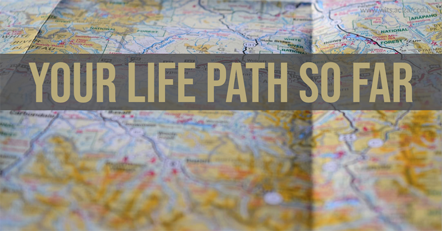 Map with the words your life path so far Map with the words your life path so far