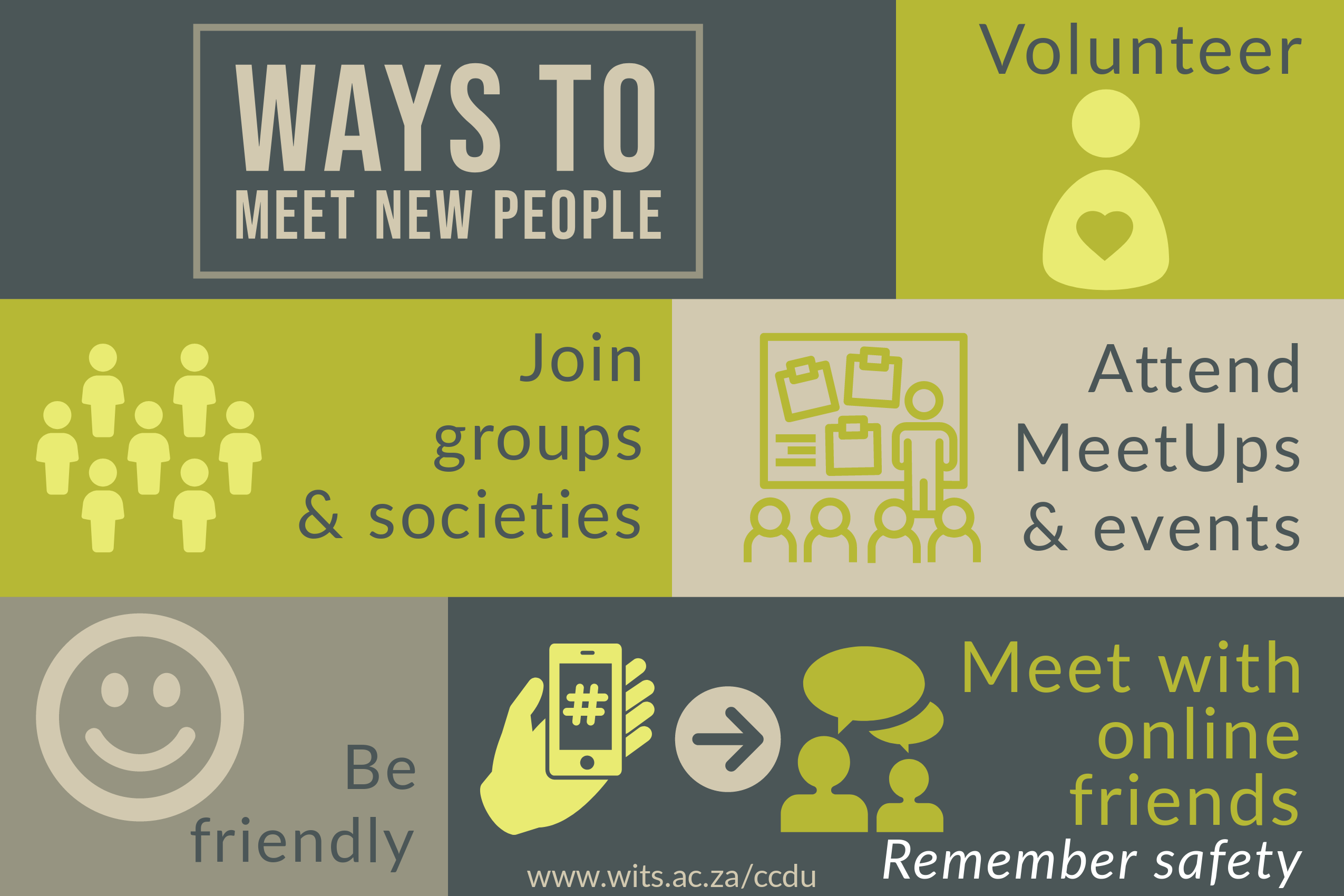 Infographics showing ways to meet people